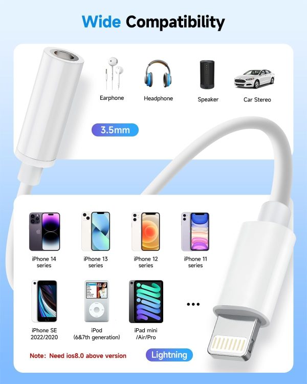 Apple MFi Lightning to 3.5mm Adapter White TPE-6