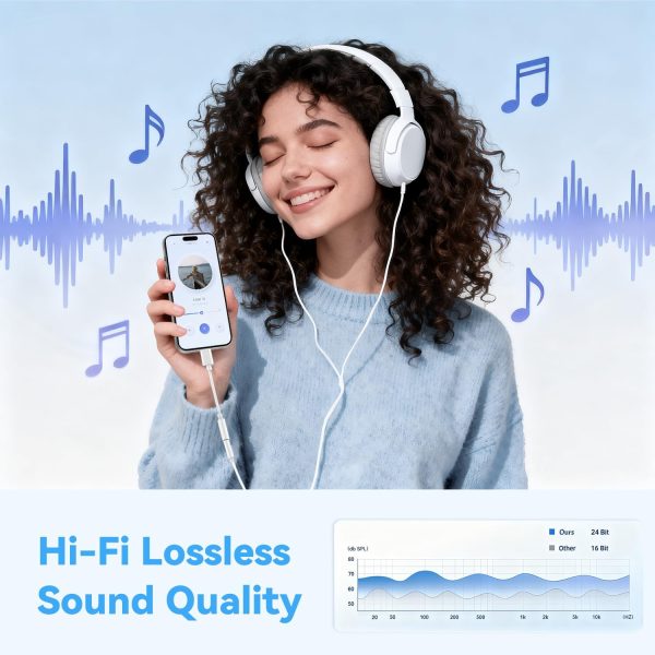 iPhone Headphone Adapter by PAISE Electronics-1