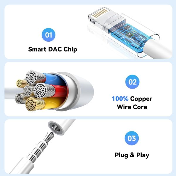 iPhone Headphone Adapter by PAISE Electronics-4