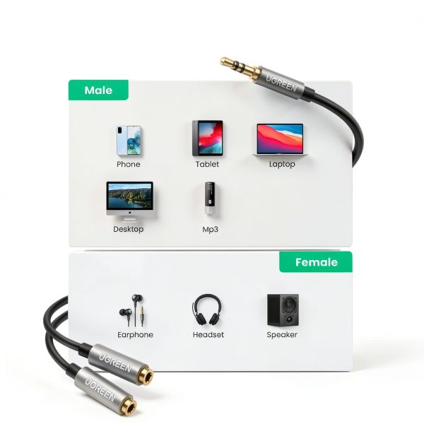 UGREEN 3.5mm Audio Splitter for Headphones-6