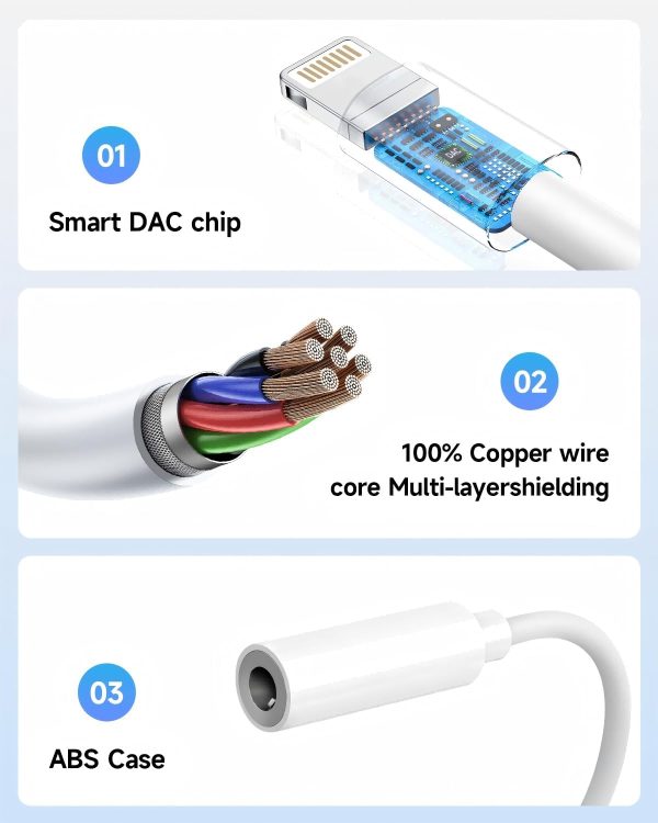 Lightning to 3.5mm Adapter Seulliya MFi Certified-2