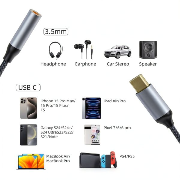 USB C to Headphone Adapter TIPSEAN Metal Design-5
