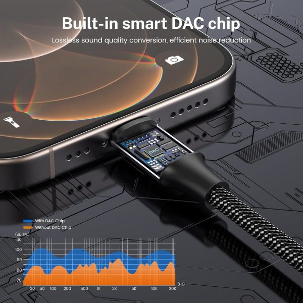 USB C Audio Sharing Splitter Black 10 Inch-4