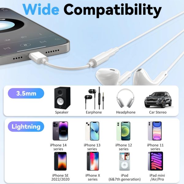 iPhone Headphone Adapter by PAISE Electronics-5