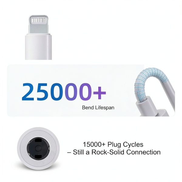 Lightning to 3.5mm Adapter sampop Durable iPhone-4