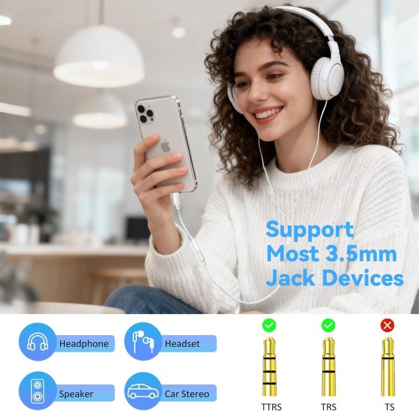 iPhone Headphone Adapter by PAISE Electronics-2