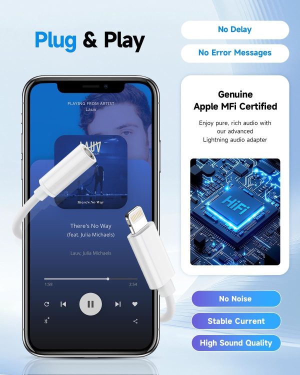 Apple MFi Lightning to 3.5mm Adapter White TPE-3