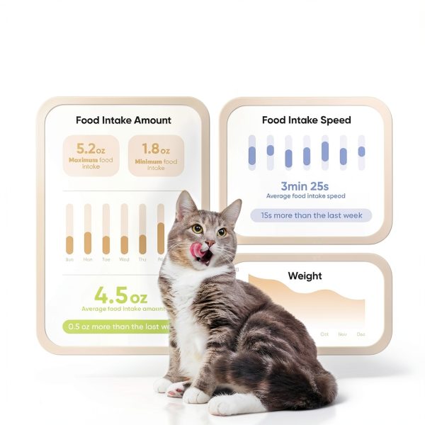 Automatic Cat Feeder Pawsync WiFi Smart Scale 3.6L White‑Grey Model-4