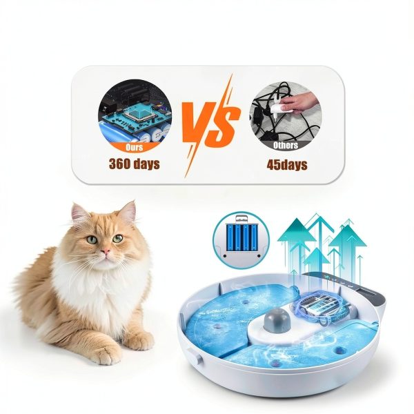 Automatic Wet Food Cat Feeder Bsemax 4‑Meal Refrigerated Ice Packs-3